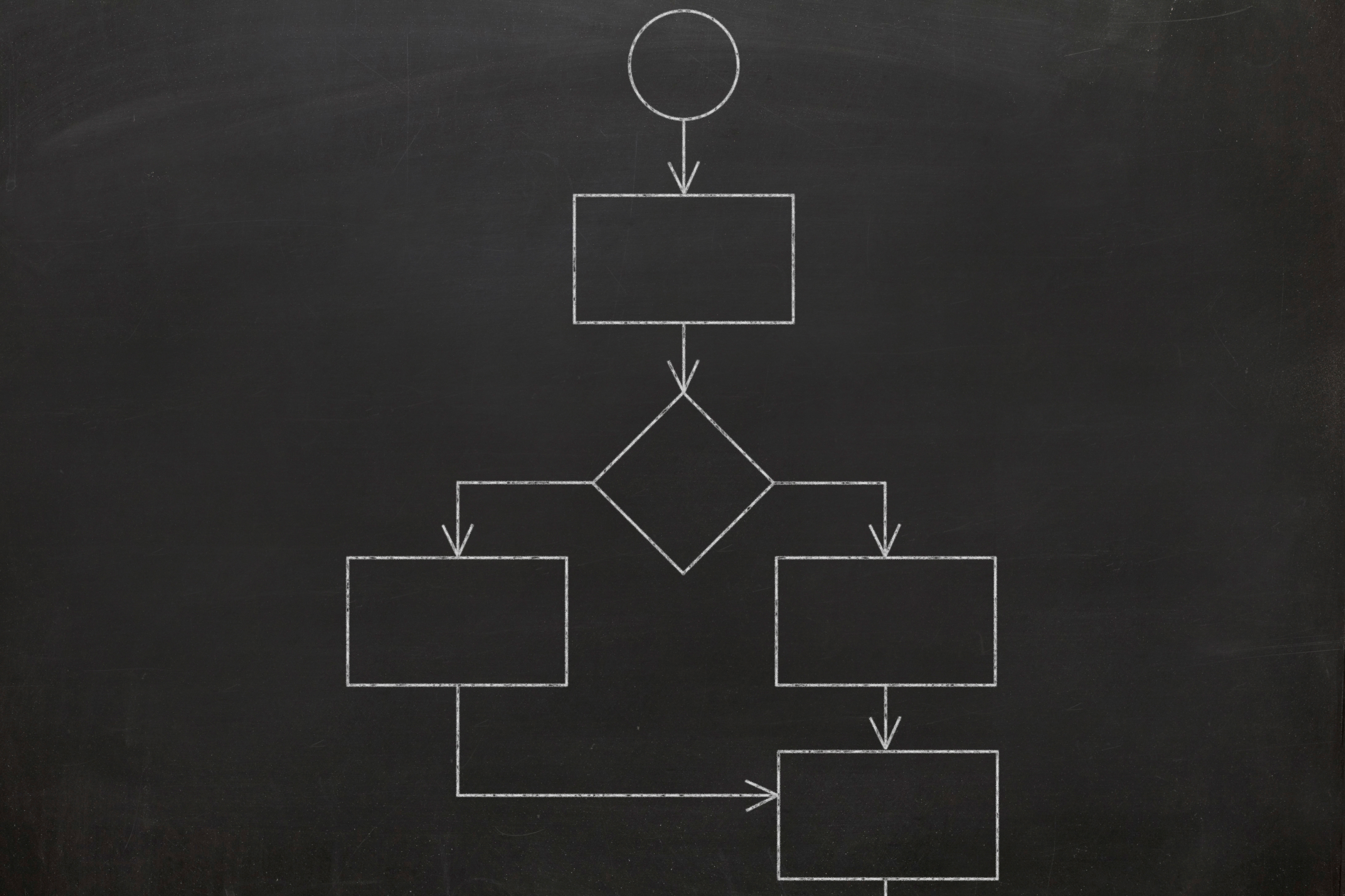 Image of flow chart on a blackboard.